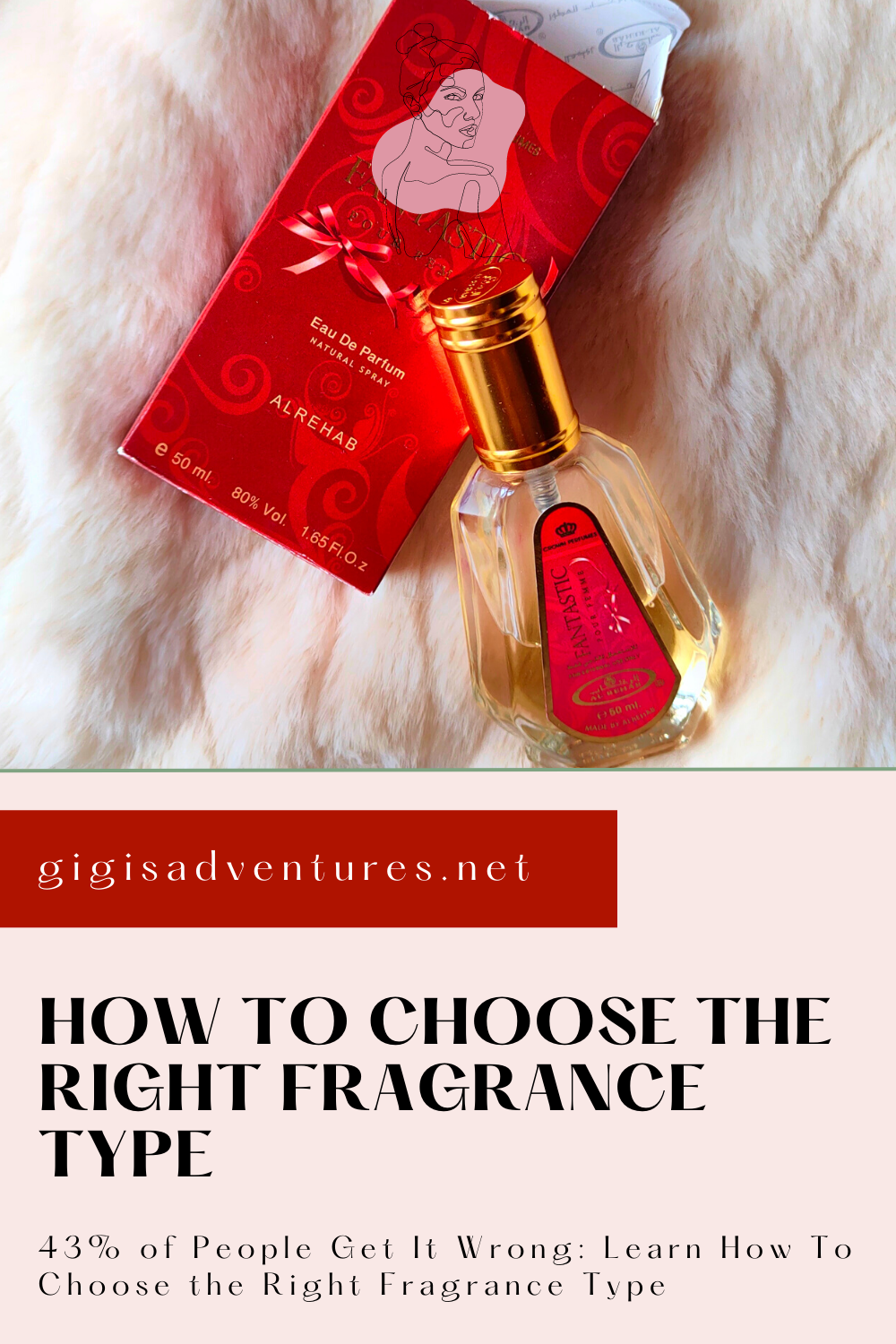 How To Choose The Right Fragrance Type | Cologne, Parfum, EDP & More!